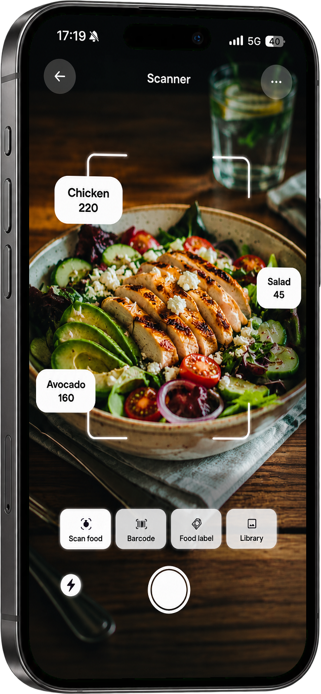 Sage meal camera view with food detection